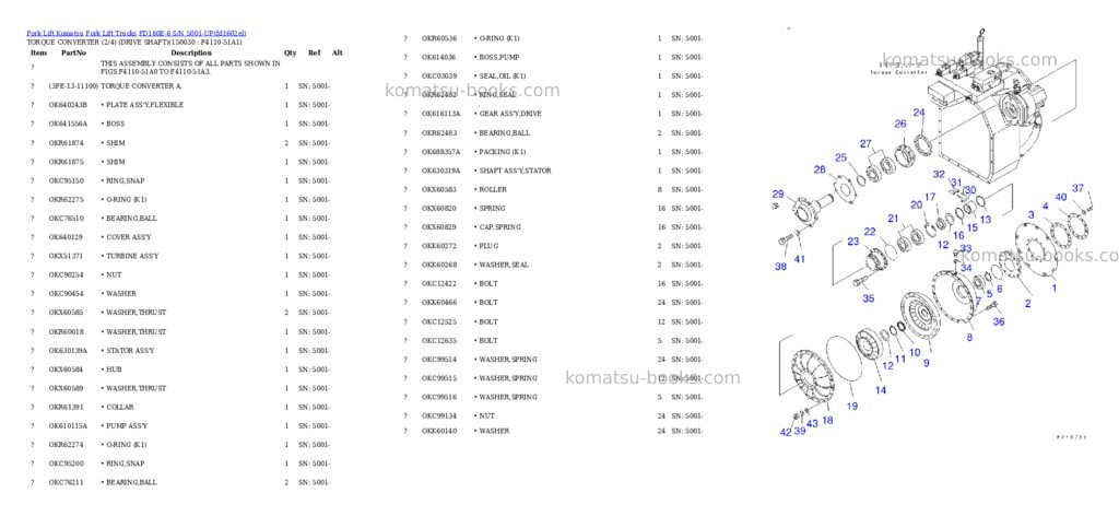 Komatsu fd160e-6 s/n 5001-up Parts catalog cover Page 10 Komatsu fd160e-6 s/n 5001-up Parts catalog cover Page 10