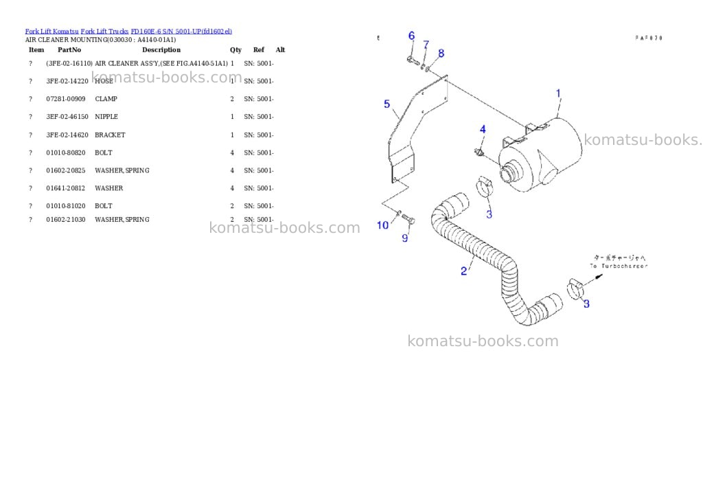 Komatsu fd160e-6 s/n 5001-up Parts catalog cover Page 2 Komatsu fd160e-6 s/n 5001-up Parts catalog cover Page 2