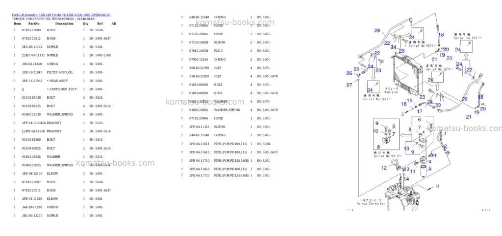 Komatsu fd160e-6 s/n 5001-up Parts catalog cover Page 6 Komatsu fd160e-6 s/n 5001-up Parts catalog cover Page 6