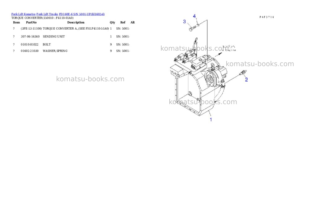Komatsu fd160e-6 s/n 5001-up Parts catalog cover Page 8 Komatsu fd160e-6 s/n 5001-up Parts catalog cover Page 8