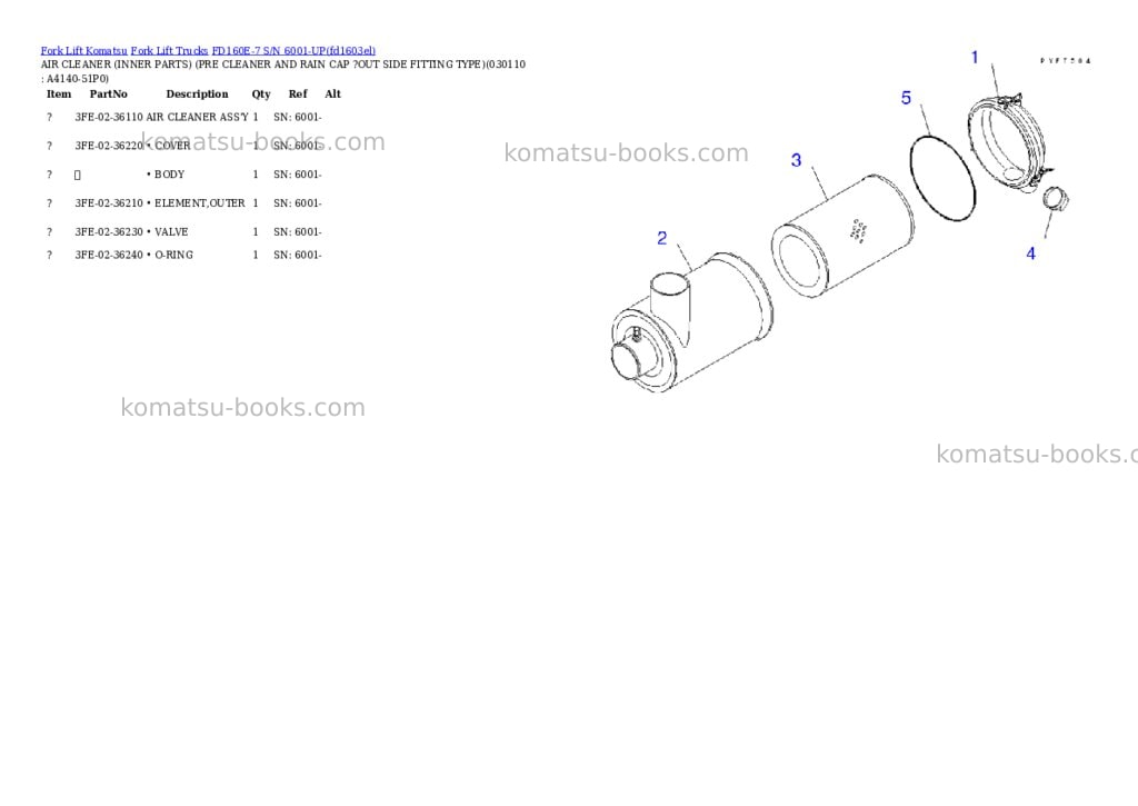Komatsu fd160e-7 s/n 6001-up Parts catalog cover Page 10 Komatsu fd160e-7 s/n 6001-up Parts catalog cover Page 10