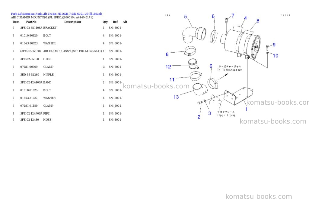 Komatsu fd160e-7 s/n 6001-up Parts catalog cover Page 4 Komatsu fd160e-7 s/n 6001-up Parts catalog cover Page 4