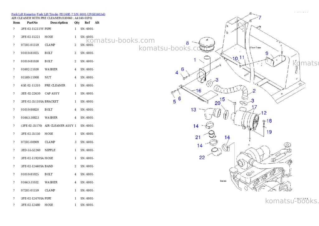 Komatsu fd160e-7 s/n 6001-up Parts catalog cover Page 5 Komatsu fd160e-7 s/n 6001-up Parts catalog cover Page 5