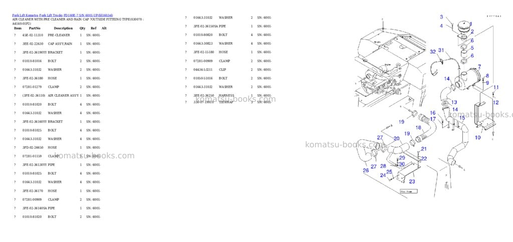 Komatsu fd160e-7 s/n 6001-up Parts catalog cover Page 6 Komatsu fd160e-7 s/n 6001-up Parts catalog cover Page 6
