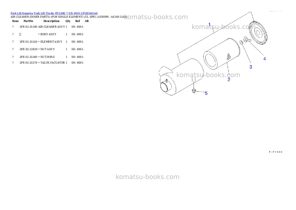 Komatsu fd160e-7 s/n 6001-up Parts catalog cover Page 8 Komatsu fd160e-7 s/n 6001-up Parts catalog cover Page 8
