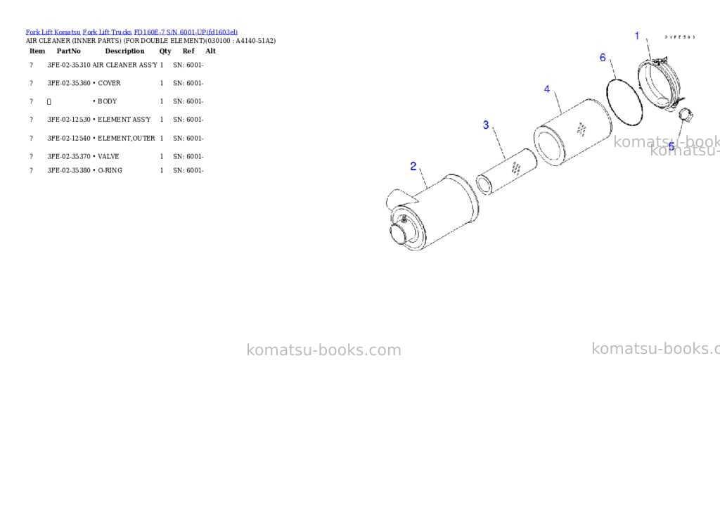 Komatsu fd160e-7 s/n 6001-up Parts catalog cover Page 9 Komatsu fd160e-7 s/n 6001-up Parts catalog cover Page 9