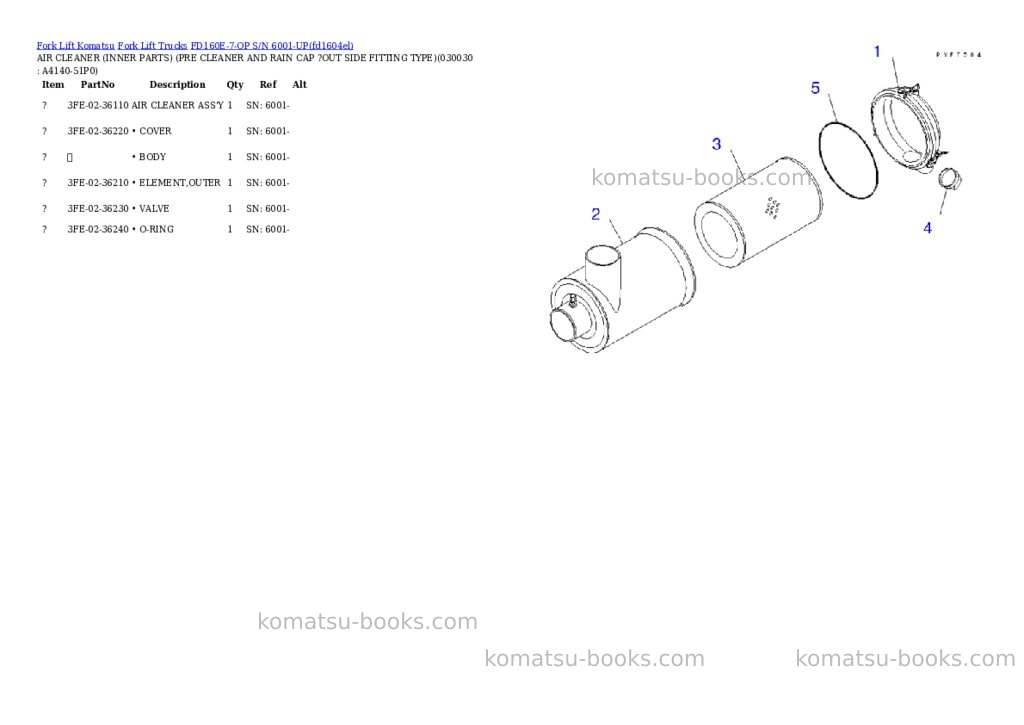 Komatsu fd160e-7-op s/n 6001-up Parts catalog cover Page 2 Komatsu fd160e-7-op s/n 6001-up Parts catalog cover Page 2