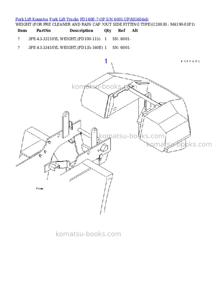 Komatsu fd160e-7-op s/n 6001-up Parts catalog cover Page 9 Komatsu fd160e-7-op s/n 6001-up Parts catalog cover Page 9