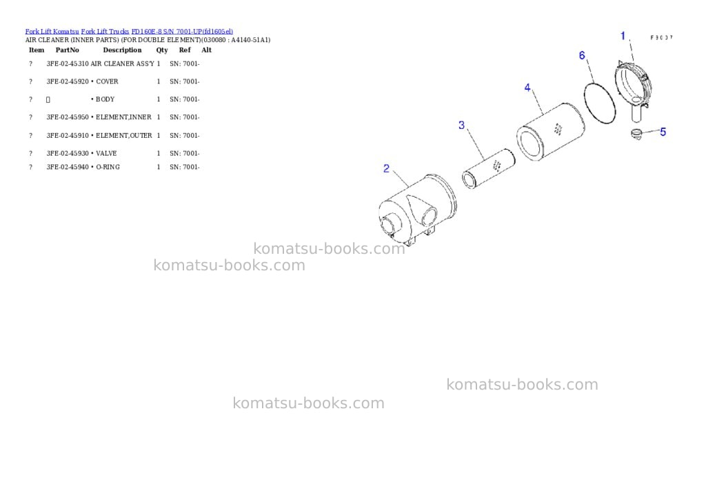Komatsu fd160e-8 s/n 7001-up Parts catalog cover Page 7