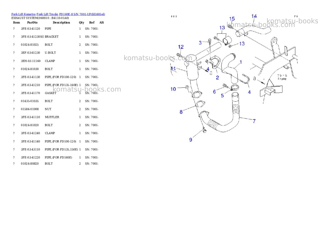 Komatsu fd160e-8 s/n 7001-up Parts catalog cover Page 8