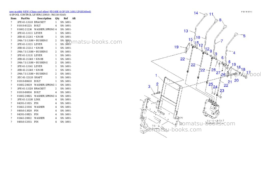 Komatsu fd160e-6-op s/n 5001-up Parts catalog cover Page 10 Komatsu fd160e-6-op s/n 5001-up Parts catalog cover Page 10