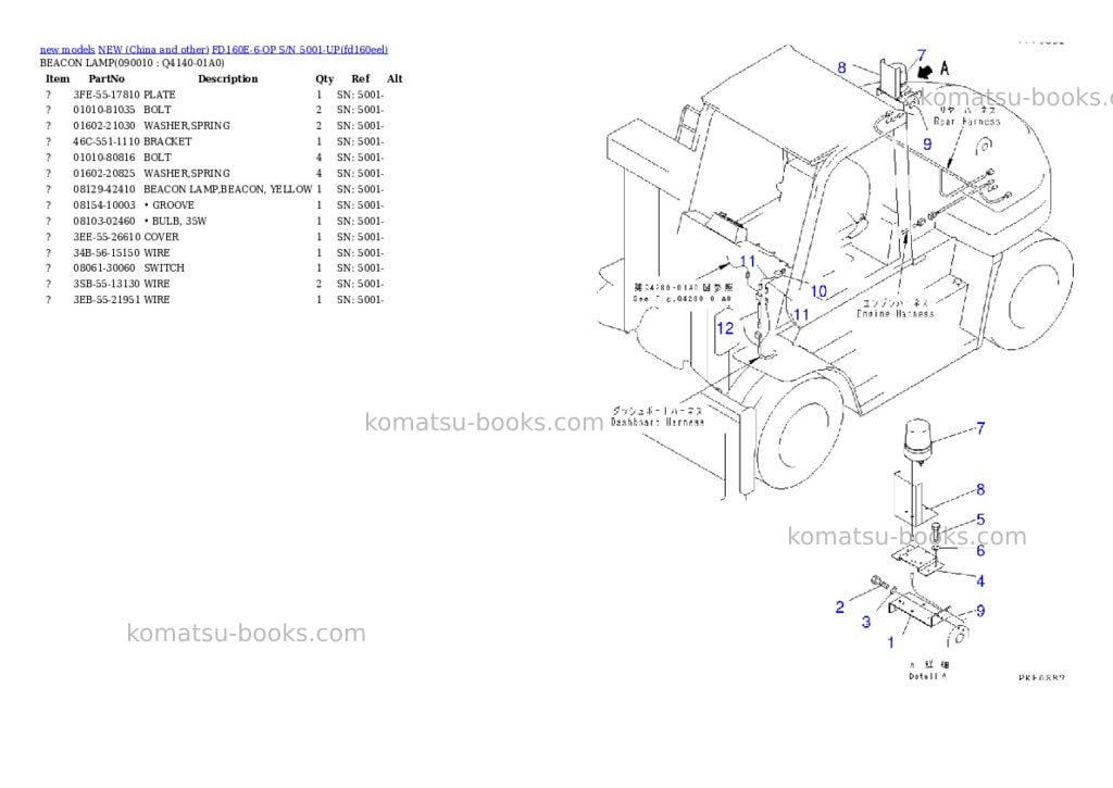 Komatsu fd160e-6-op s/n 5001-up Parts catalog cover Page 2 Komatsu fd160e-6-op s/n 5001-up Parts catalog cover Page 2