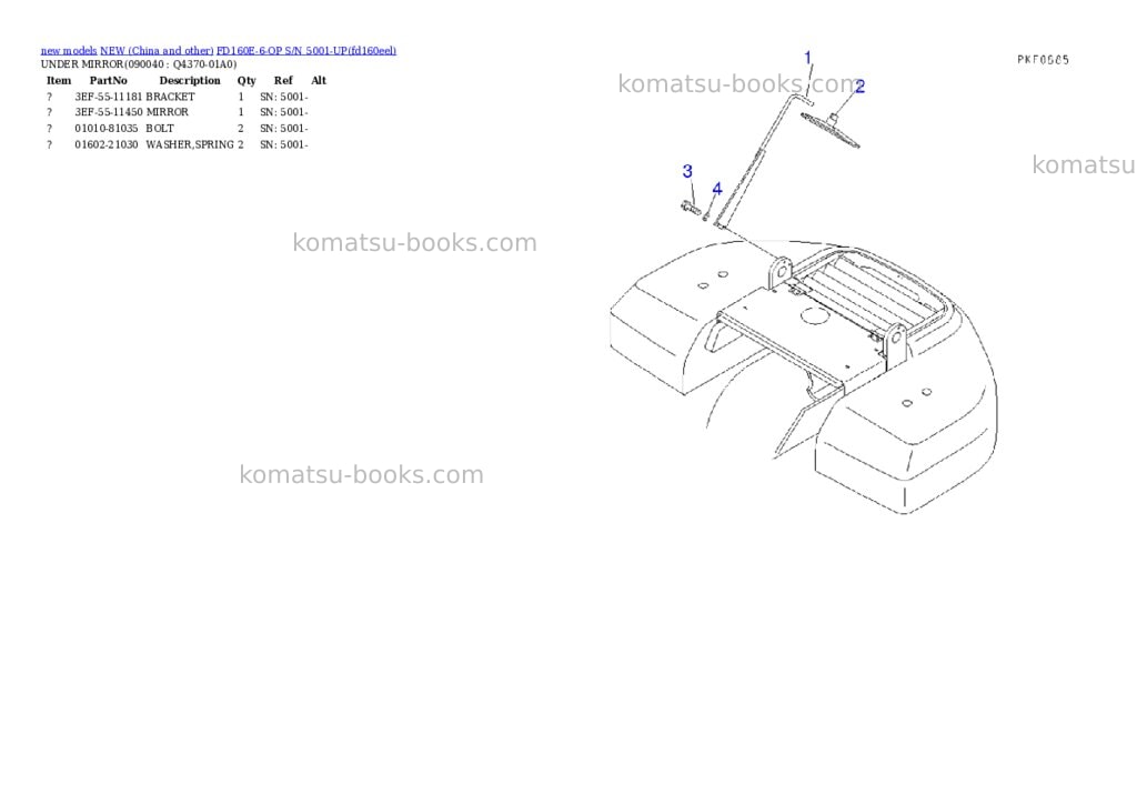 Komatsu fd160e-6-op s/n 5001-up Parts catalog cover Page 5 Komatsu fd160e-6-op s/n 5001-up Parts catalog cover Page 5
