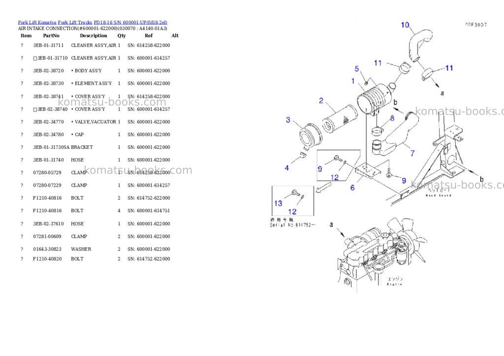 Komatsu FD18-16 S/N 600001-UP Parts catalog cover Page 2 Komatsu FD18-16 S/N 600001-UP Parts catalog cover Page 2