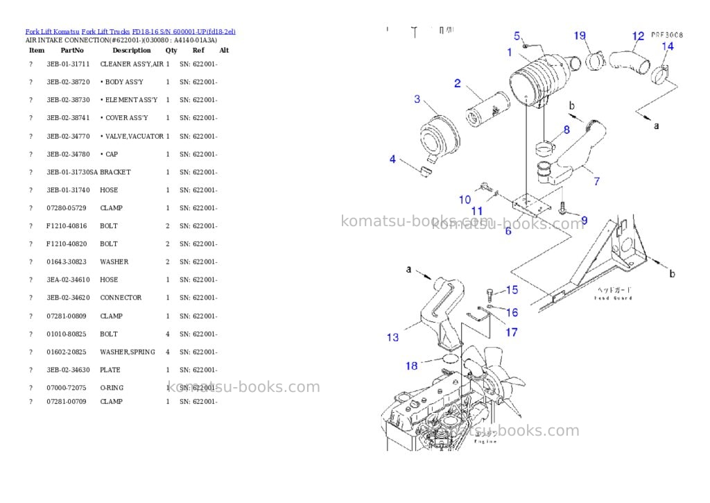 Komatsu FD18-16 S/N 600001-UP Parts catalog cover Page 3 Komatsu FD18-16 S/N 600001-UP Parts catalog cover Page 3