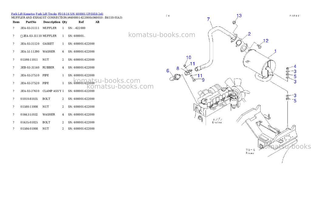 Komatsu FD18-16 S/N 600001-UP Parts catalog cover Page 4 Komatsu FD18-16 S/N 600001-UP Parts catalog cover Page 4