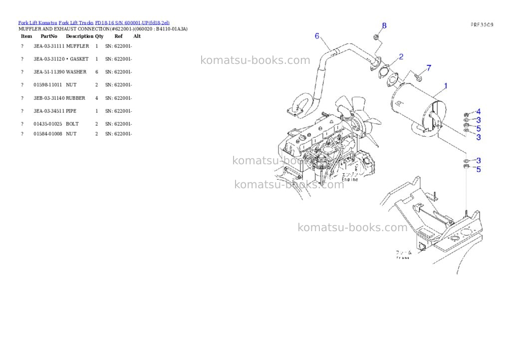 Komatsu FD18-16 S/N 600001-UP Parts catalog cover Page 5 Komatsu FD18-16 S/N 600001-UP Parts catalog cover Page 5