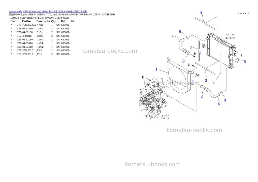 Komatsu fd18-17 s/n 630001-up Parts catalog cover Page 10 Komatsu fd18-17 s/n 630001-up Parts catalog cover Page 10