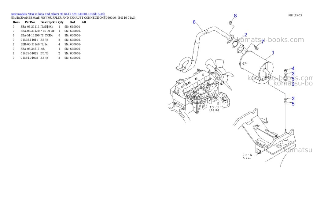 Komatsu fd18-17 s/n 630001-up Parts catalog cover Page 3 Komatsu fd18-17 s/n 630001-up Parts catalog cover Page 3
