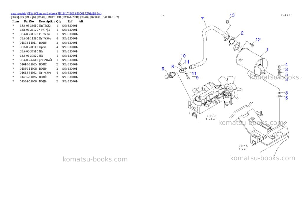 Komatsu fd18-17 s/n 630001-up Parts catalog cover Page 5 Komatsu fd18-17 s/n 630001-up Parts catalog cover Page 5