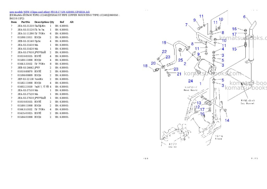Komatsu fd18-17 s/n 630001-up Parts catalog cover Page 7 Komatsu fd18-17 s/n 630001-up Parts catalog cover Page 7