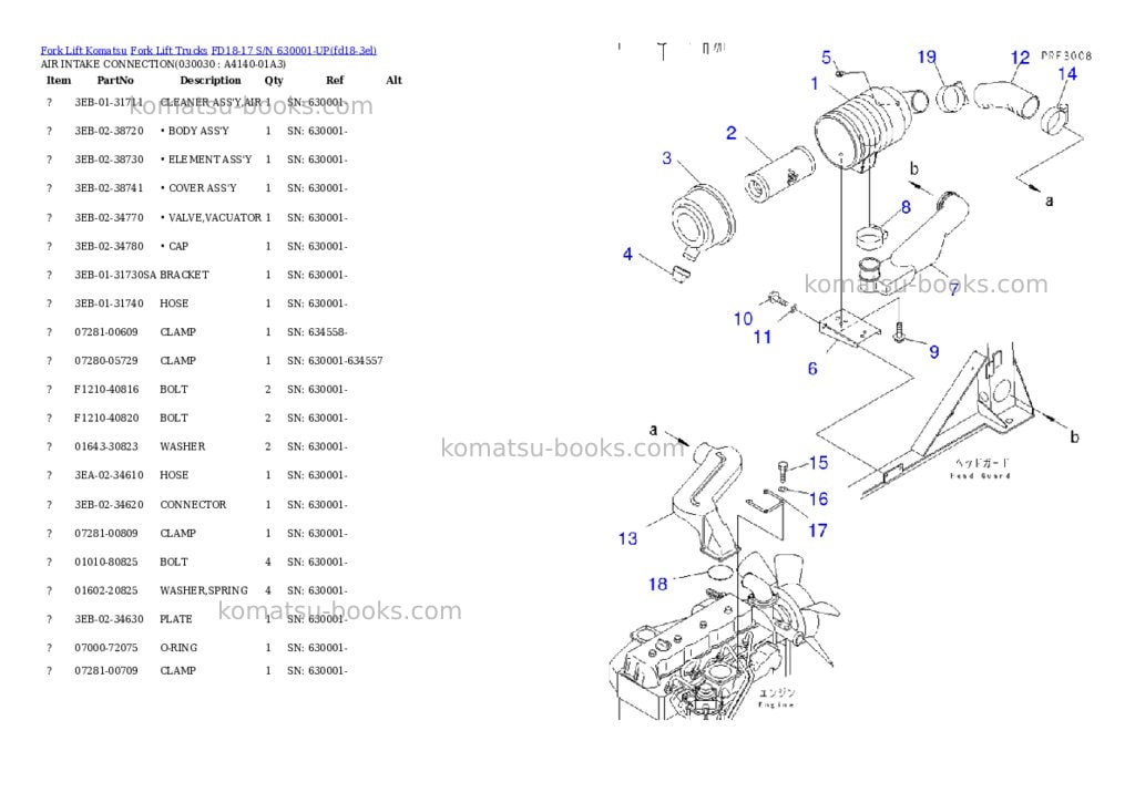 Komatsu FD18-17 S/N 630001-UP Parts catalog cover Page 2 Komatsu FD18-17 S/N 630001-UP Parts catalog cover Page 2
