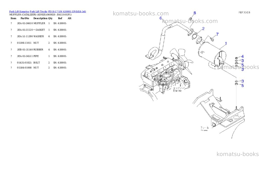 Komatsu FD18-17 S/N 630001-UP Parts catalog cover Page 4 Komatsu FD18-17 S/N 630001-UP Parts catalog cover Page 4