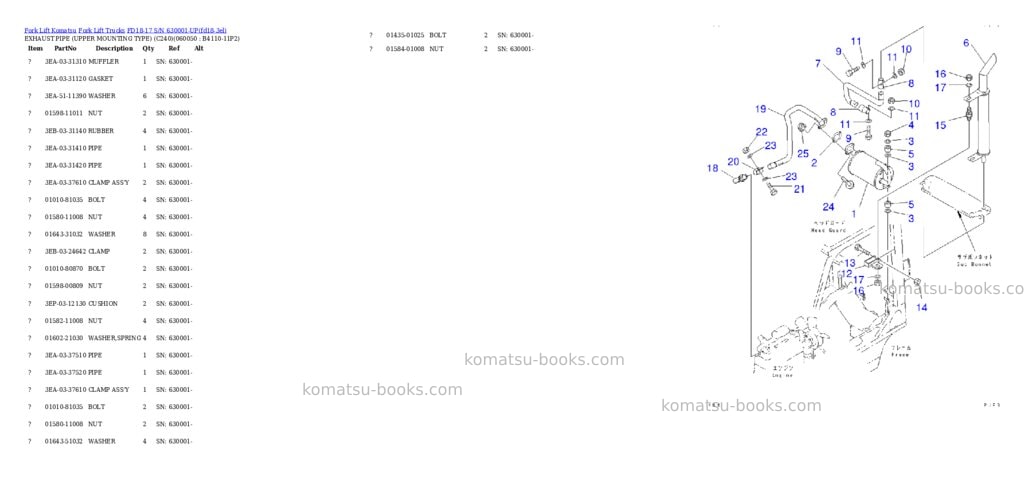 Komatsu FD18-17 S/N 630001-UP Parts catalog cover Page 7 Komatsu FD18-17 S/N 630001-UP Parts catalog cover Page 7