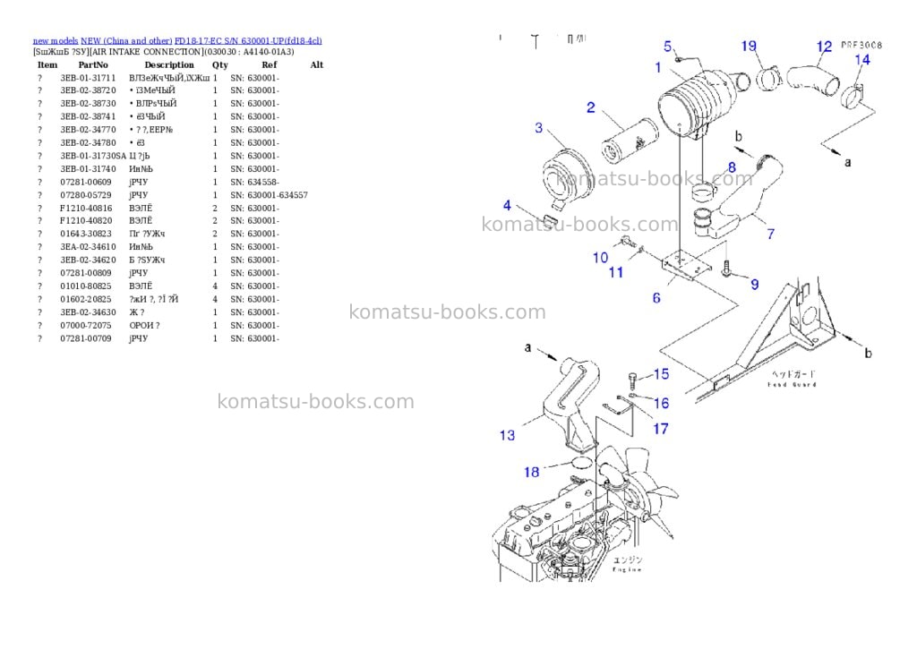 Komatsu FD18-17-EC S/N 630001-UP Parts catalog cover Page 2 Komatsu FD18-17-EC S/N 630001-UP Parts catalog cover Page 2