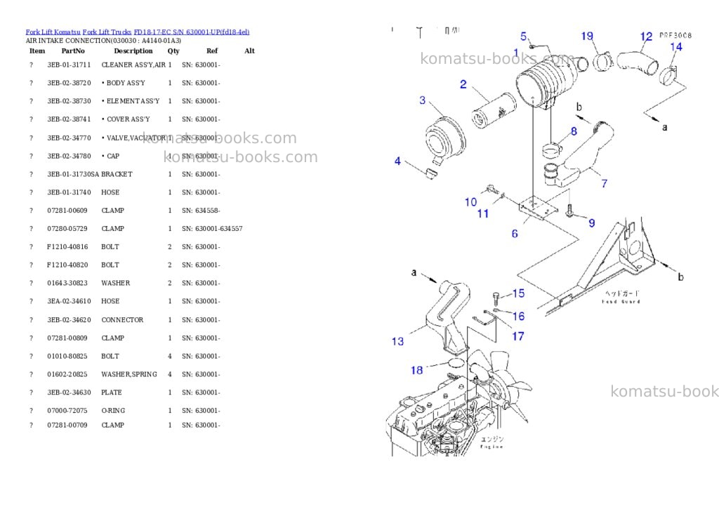 Komatsu FD18-17-EC S/N 630001-UP Parts catalog cover Page 2 Komatsu FD18-17-EC S/N 630001-UP Parts catalog cover Page 2