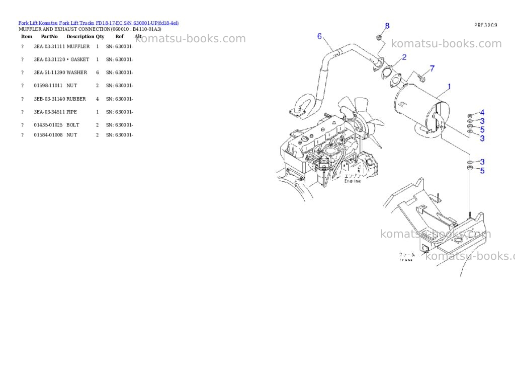 Komatsu FD18-17-EC S/N 630001-UP Parts catalog cover Page 3 Komatsu FD18-17-EC S/N 630001-UP Parts catalog cover Page 3