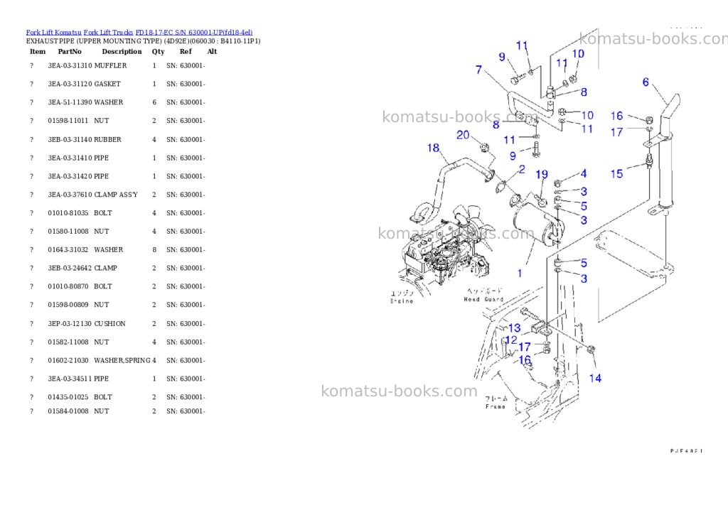 Komatsu FD18-17-EC S/N 630001-UP Parts catalog cover Page 5 Komatsu FD18-17-EC S/N 630001-UP Parts catalog cover Page 5