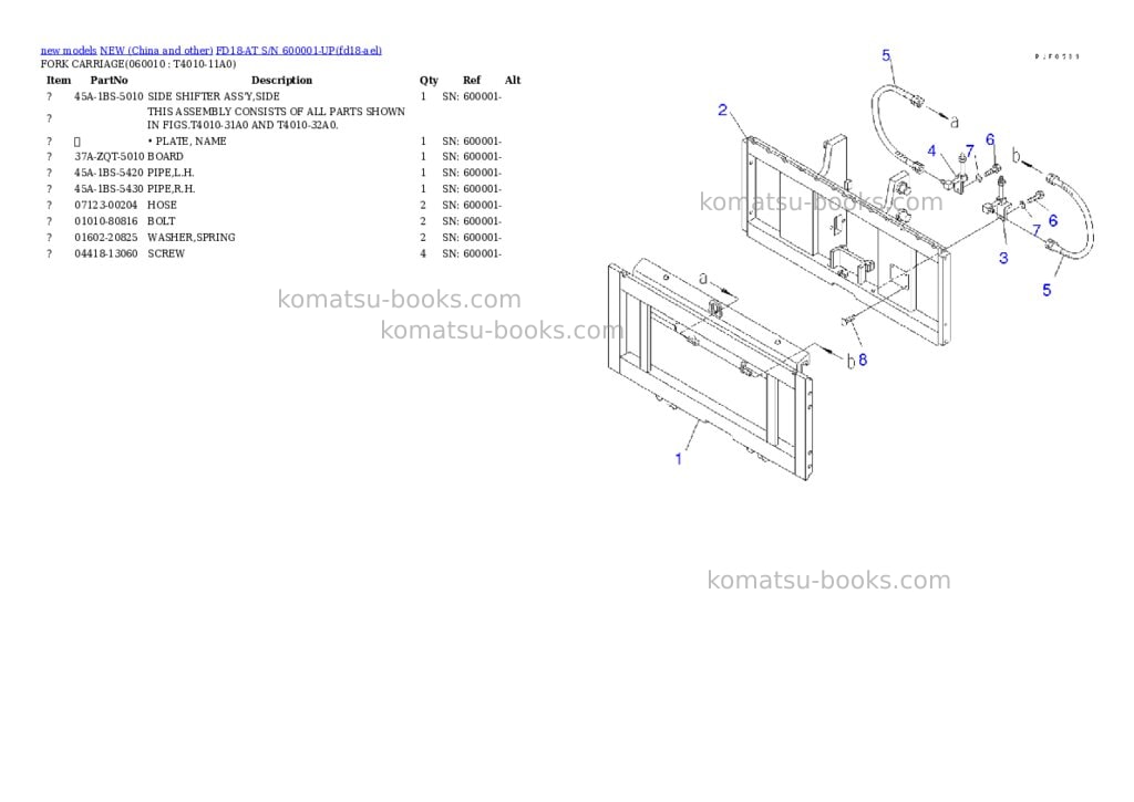 Komatsu FD18-AT S/N 600001-UP Parts catalog cover Page 3 Komatsu FD18-AT S/N 600001-UP Parts catalog cover Page 3