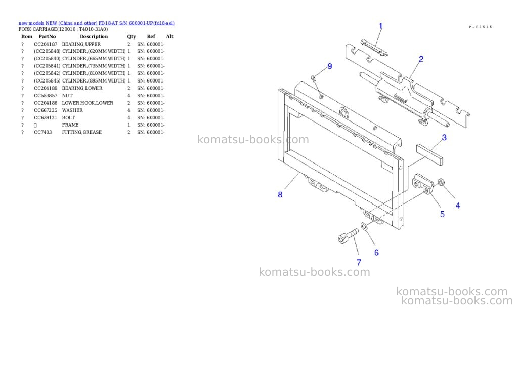 Komatsu FD18-AT S/N 600001-UP Parts catalog cover Page 9 Komatsu FD18-AT S/N 600001-UP Parts catalog cover Page 9