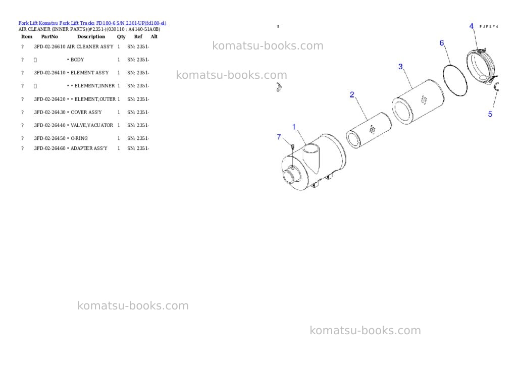 Komatsu fd180-6 s/n 2301-up Parts catalog cover Page 10 Komatsu fd180-6 s/n 2301-up Parts catalog cover Page 10