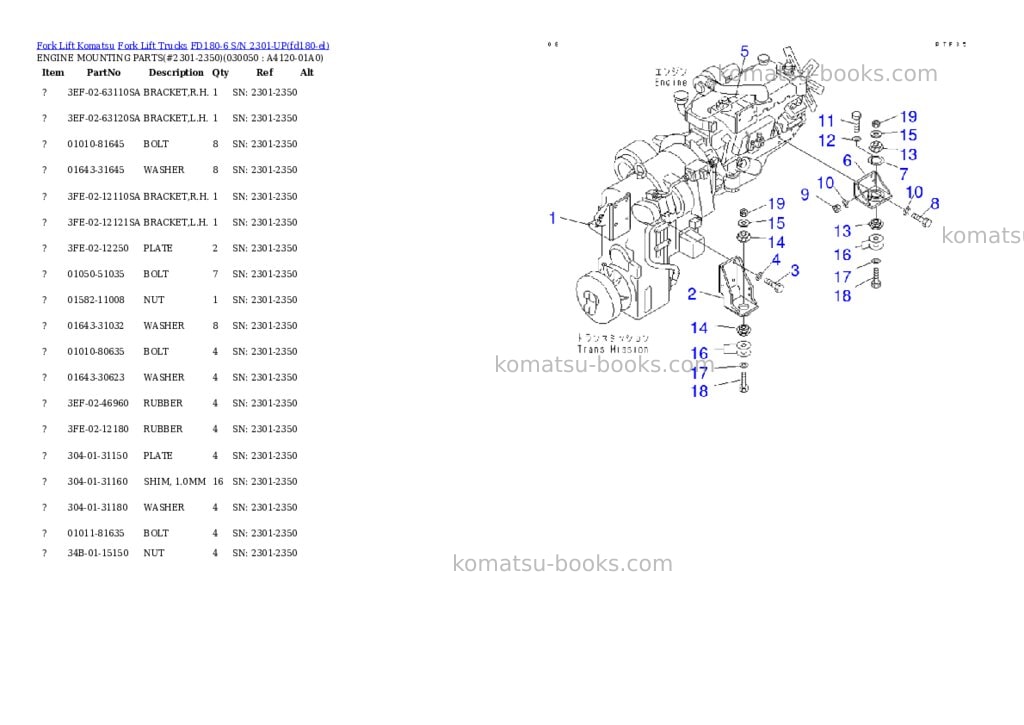 Komatsu fd180-6 s/n 2301-up Parts catalog cover Page 4 Komatsu fd180-6 s/n 2301-up Parts catalog cover Page 4