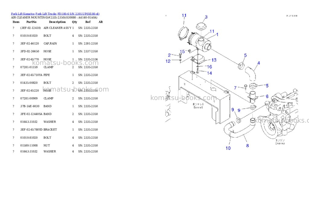 Komatsu fd180-6 s/n 2301-up Parts catalog cover Page 7 Komatsu fd180-6 s/n 2301-up Parts catalog cover Page 7