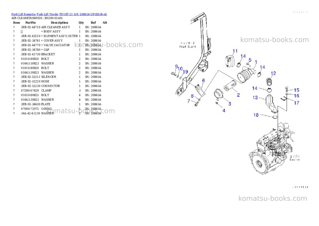 Komatsu FD18T-21 S/N 208654-UP Parts catalog cover Page 3