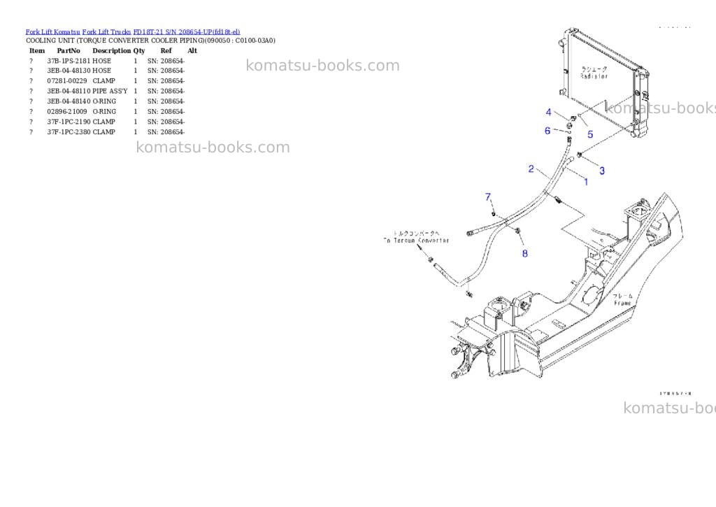 Komatsu FD18T-21 S/N 208654-UP Parts catalog cover Page 9