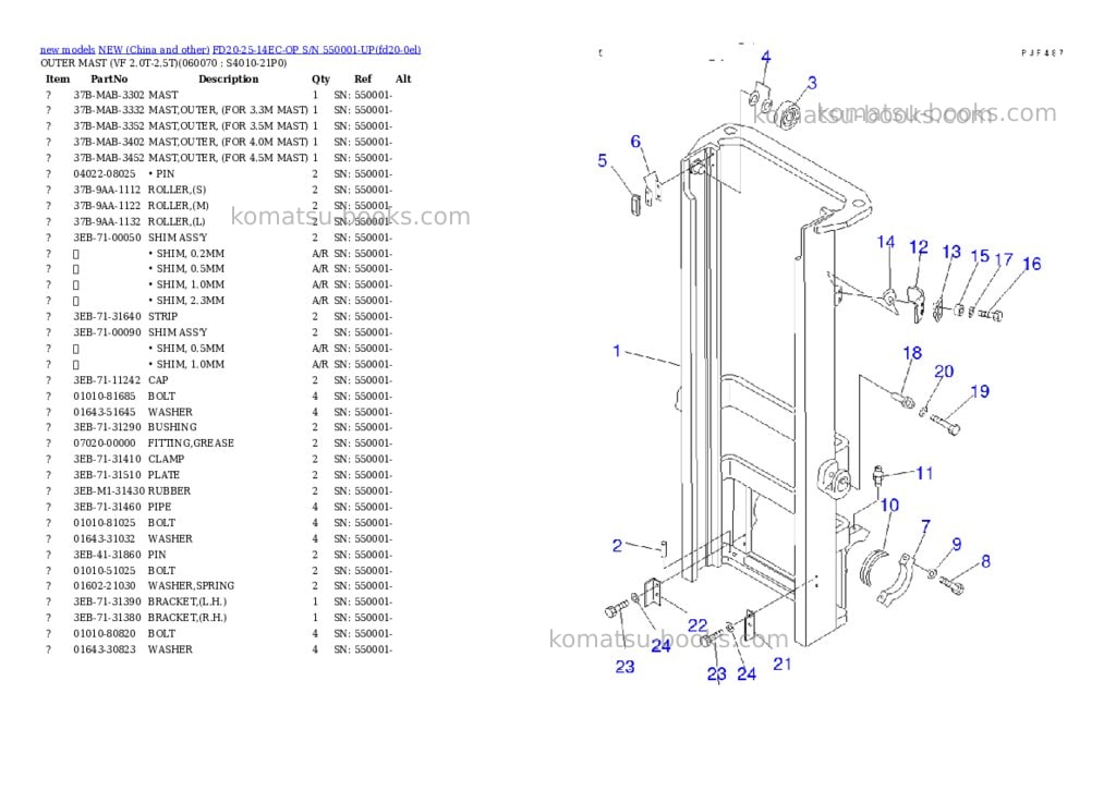 Komatsu FD20-25-14EC-OP S/N 550001-UP Parts catalog cover Page 10 Komatsu FD20-25-14EC-OP S/N 550001-UP Parts catalog cover Page 10