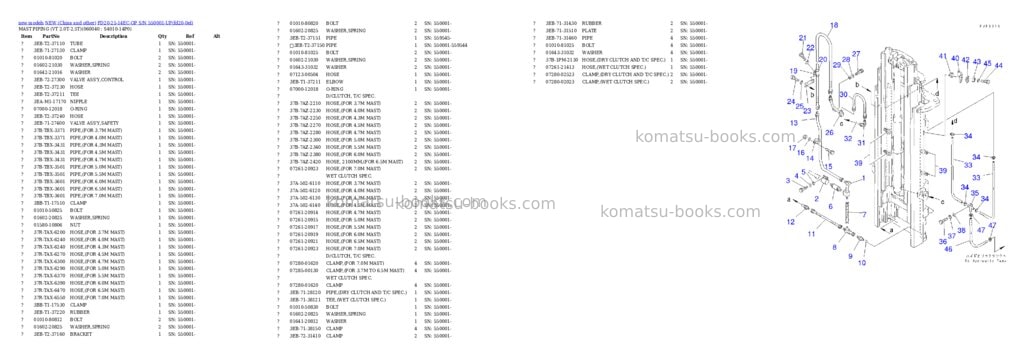 Komatsu FD20-25-14EC-OP S/N 550001-UP Parts catalog cover Page 7 Komatsu FD20-25-14EC-OP S/N 550001-UP Parts catalog cover Page 7