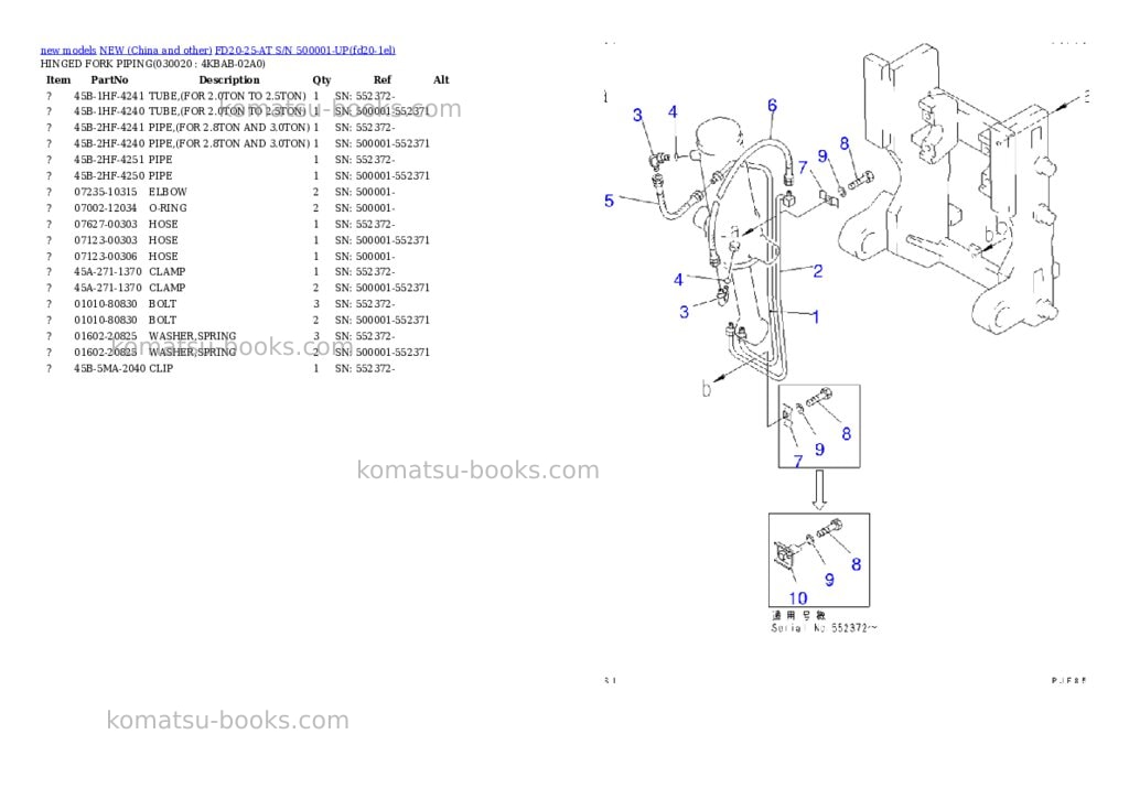 Komatsu FD20-25-AT S/N 500001-UP Parts catalog cover Komatsu FD20-25-AT S/N 500001-UP Parts catalog cover