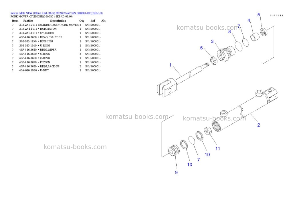 Komatsu FD20-25-AT S/N 500001-UP Parts catalog cover Page 10 Komatsu FD20-25-AT S/N 500001-UP Parts catalog cover Page 10