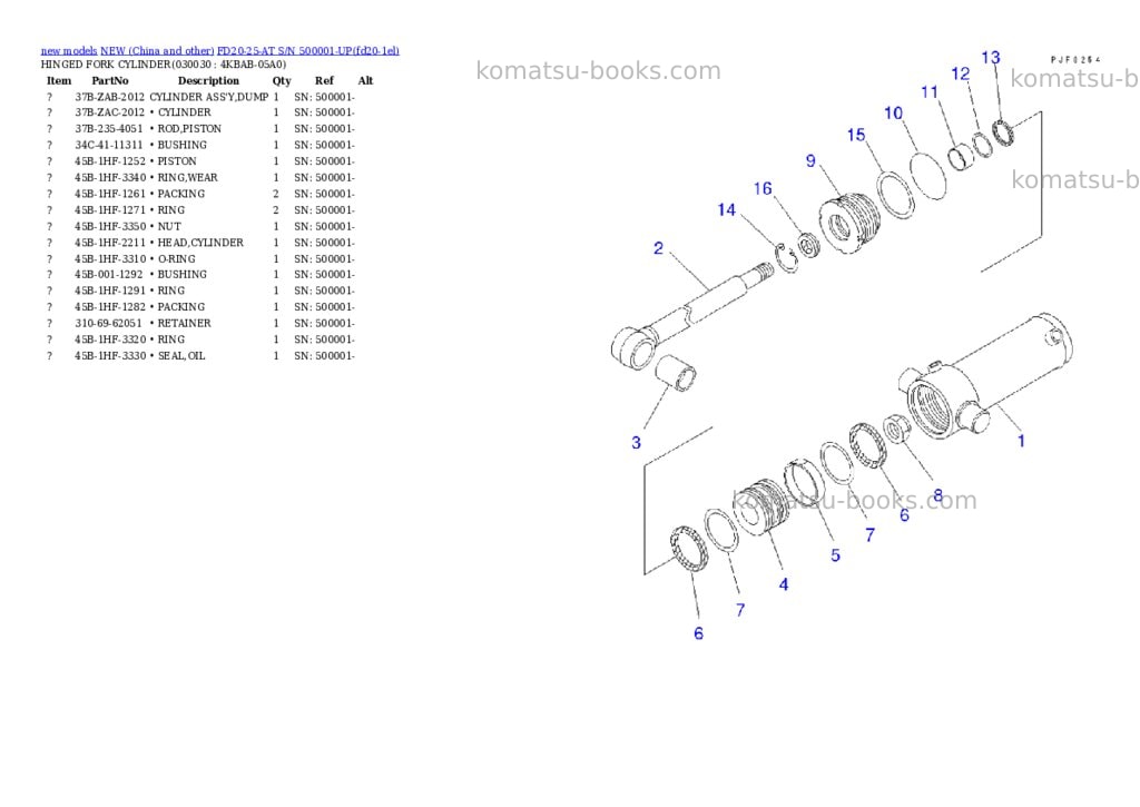 Komatsu FD20-25-AT S/N 500001-UP Parts catalog cover Page 2 Komatsu FD20-25-AT S/N 500001-UP Parts catalog cover Page 2