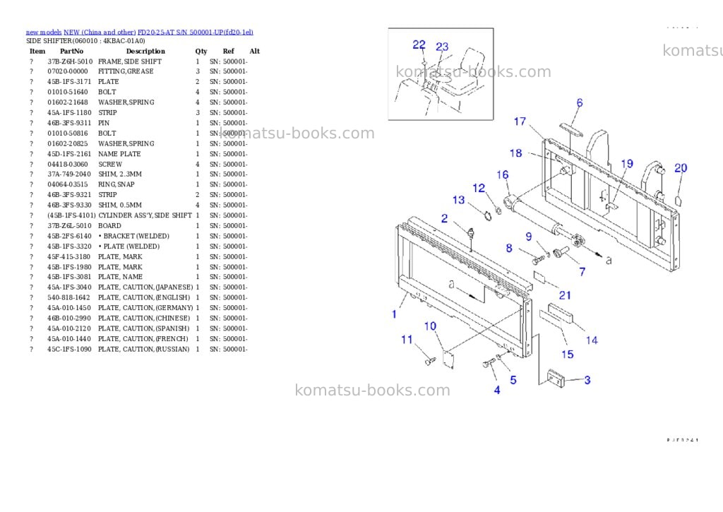 Komatsu FD20-25-AT S/N 500001-UP Parts catalog cover Page 3 Komatsu FD20-25-AT S/N 500001-UP Parts catalog cover Page 3