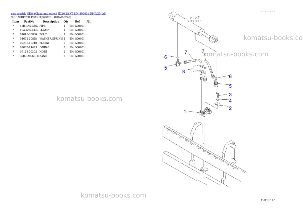 Komatsu FD20-25-AT S/N 500001-UP Parts catalog cover Page 4 Komatsu FD20-25-AT S/N 500001-UP Parts catalog cover Page 4