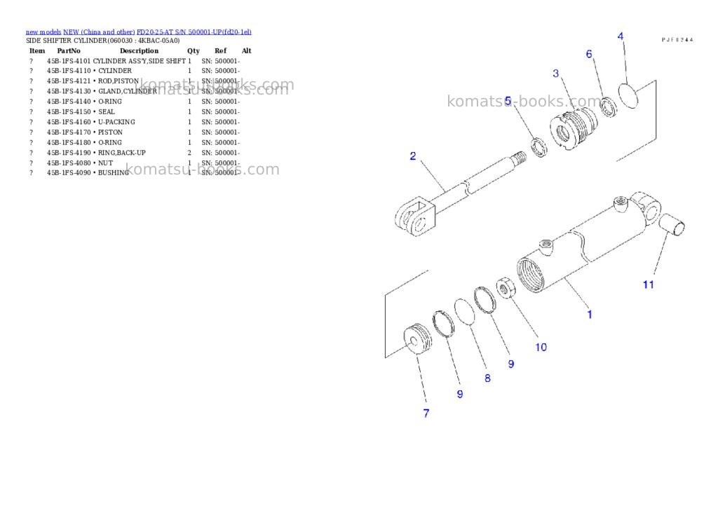 Komatsu FD20-25-AT S/N 500001-UP Parts catalog cover Page 5 Komatsu FD20-25-AT S/N 500001-UP Parts catalog cover Page 5
