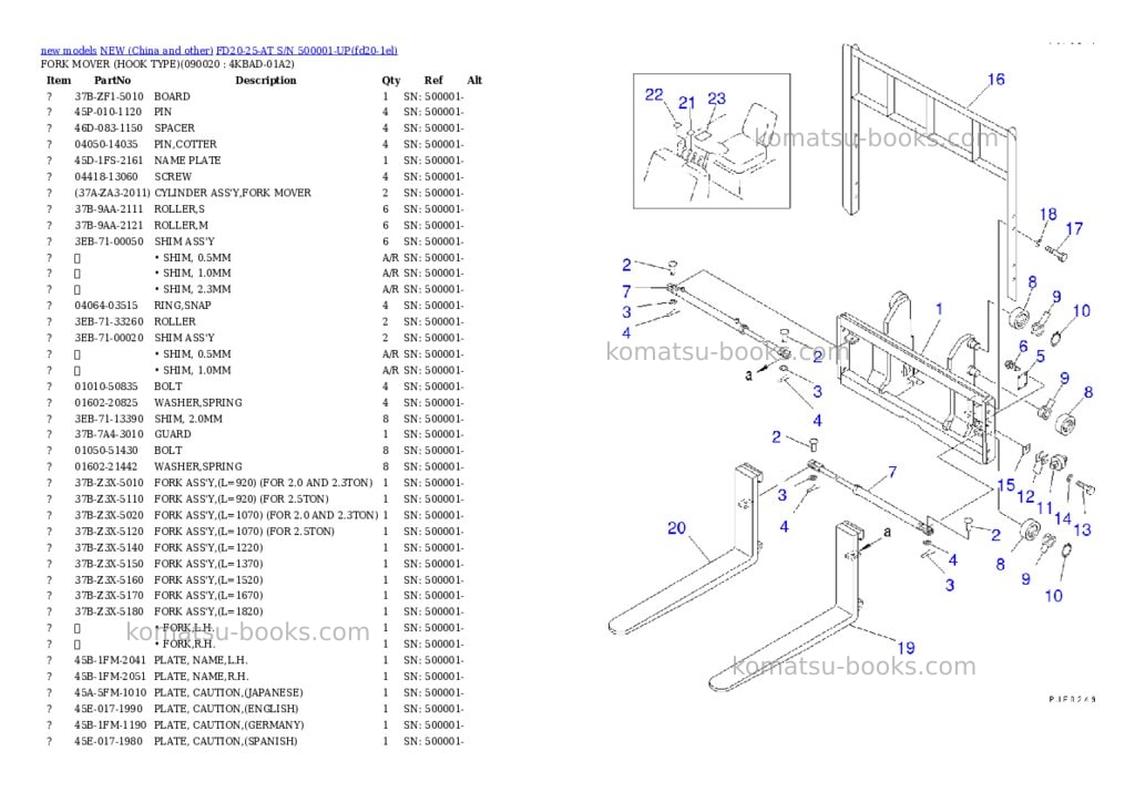Komatsu FD20-25-AT S/N 500001-UP Parts catalog cover Page 7 Komatsu FD20-25-AT S/N 500001-UP Parts catalog cover Page 7