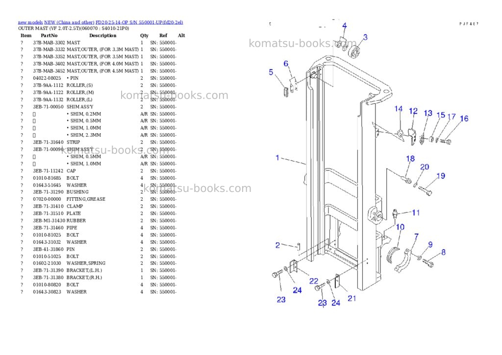 Komatsu fd20-25-14-op s/n 550001-up Parts catalog cover Page 10 Komatsu fd20-25-14-op s/n 550001-up Parts catalog cover Page 10