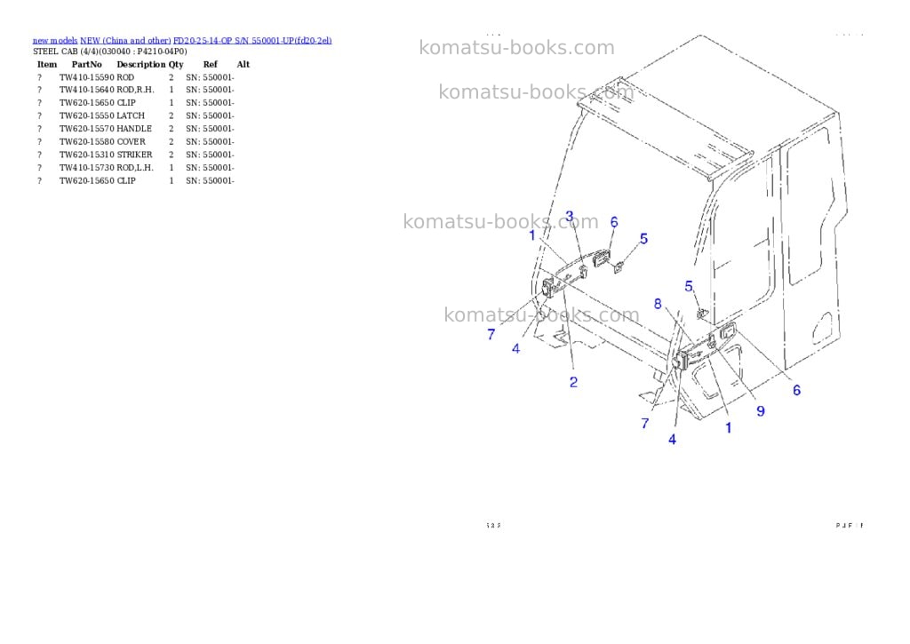 Komatsu fd20-25-14-op s/n 550001-up Parts catalog cover Page 3 Komatsu fd20-25-14-op s/n 550001-up Parts catalog cover Page 3